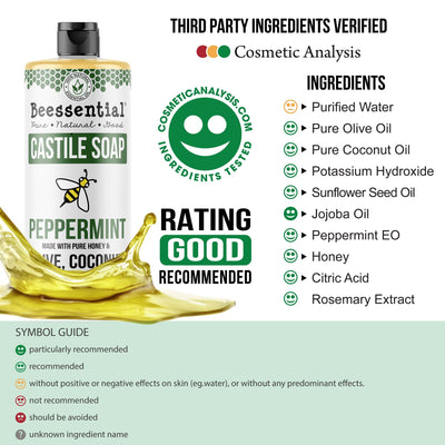 Peppermint Castile Soap is a concentrated, plant-based liquid soap with refreshing peppermint essential oil