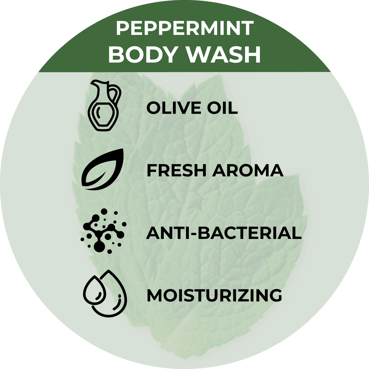 Peppermint Body Wash with All Natural Essential Oils - Beessential